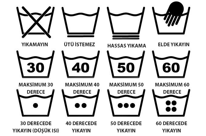 Çamaşır etiketlerindeki semboller