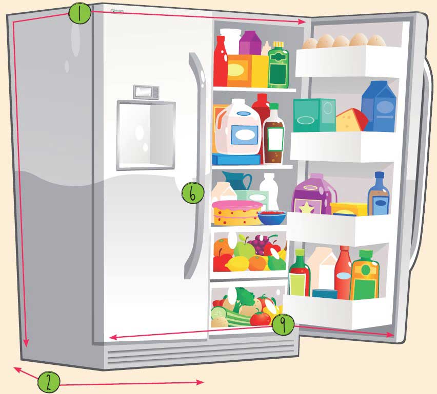 Buzdolabı ölçüsü nasıl alınır?